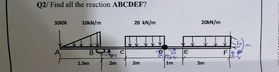 Q2/ Find all the reaction ABCDEF?
30KN
10kN/m
20 kN/m
20kN/m
Fx
DX
1.5m
2m
2m
1m
3m
