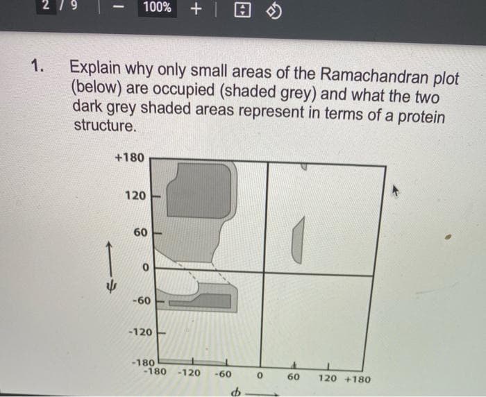 2 / 9
100% +|
1.
Explain why only small areas of the Ramachandran plot
(below) are occupied (shaded grey) and what the two
dark grey shaded areas represent in terms of a protein
structure.
+180
120
60
-60
-120
-180
-180
-120
-60
60
120 +180
