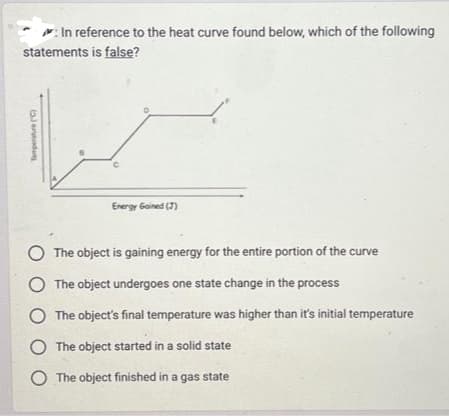 In reference to the heat curve found below, which of the following
statements is false?
Temperature (C)
Energy Goined (7)
The object is gaining energy for the entire portion of the curve
The object undergoes one state change in the process
O The object's final temperature was higher than it's initial temperature
O The object started in a solid state
The object finished in a gas state