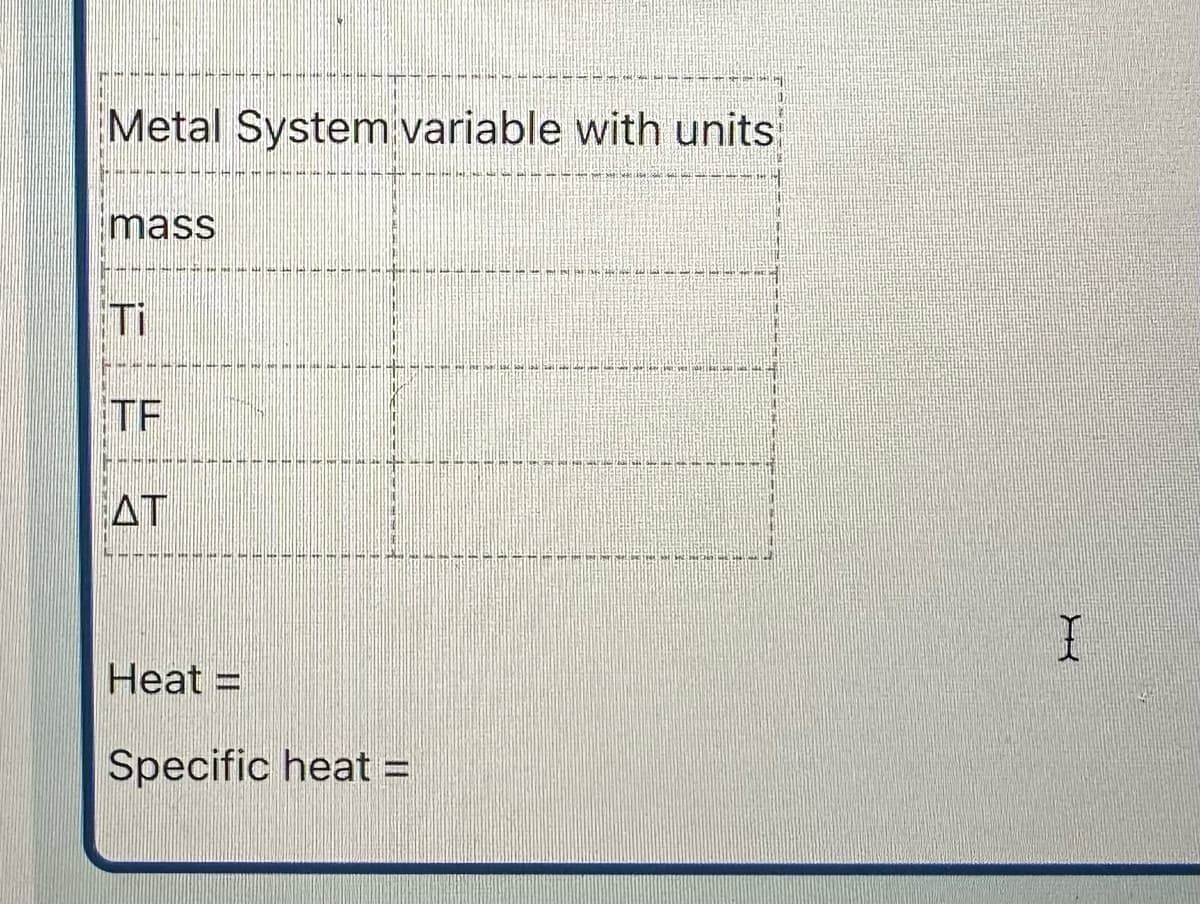 Metal System variable with units
mass
Ti
TF
AT
-------
Heat =
the
Specific heat =
I