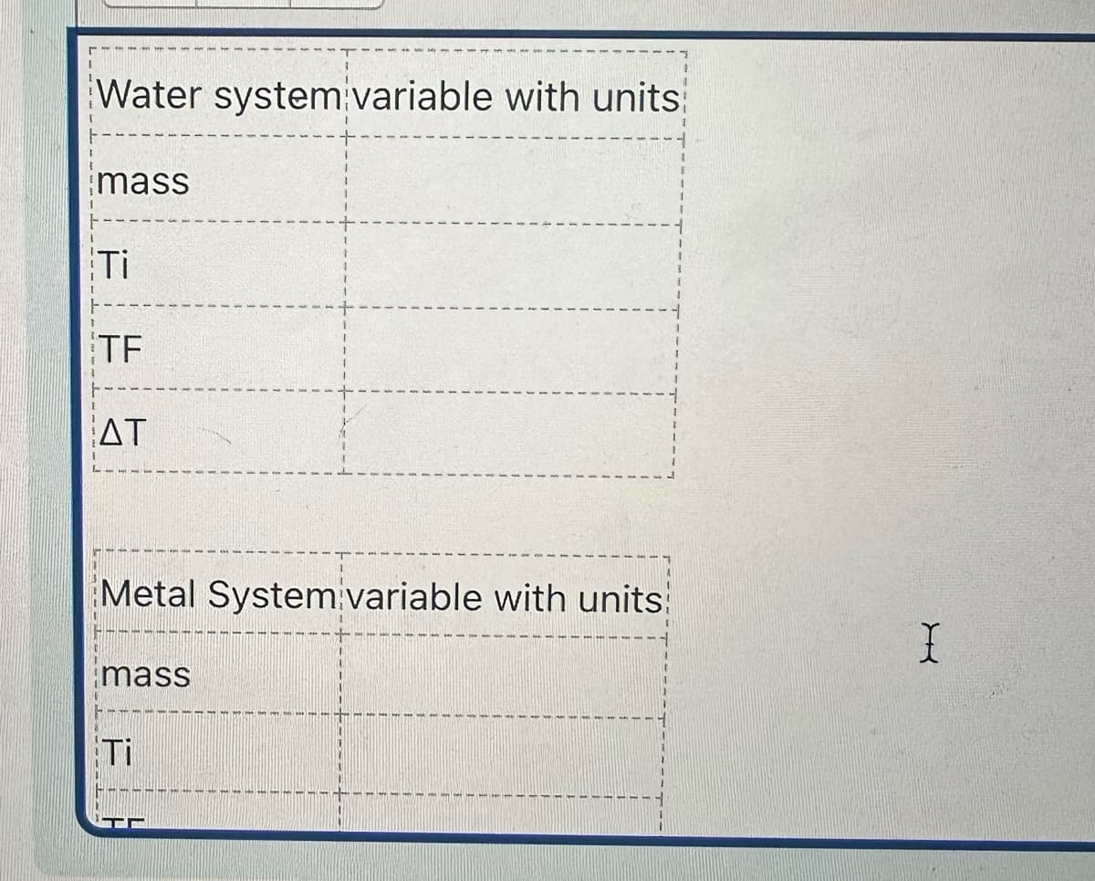 Water system variable with units
mass
Ti
TF
AT
Metal System variable with units
mass
Ti
X