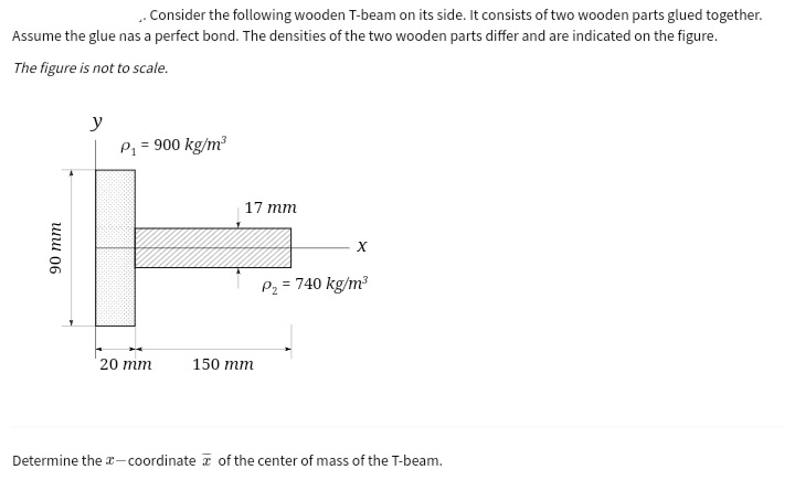 . Consider the following wooden T-beam on its side. It consists of two wooden parts glued together.
Assume the glue nas a perfect bond. The densities of the two wooden parts differ and are indicated on the figure.
The figure is not to scale.
y
Pq = 900 kg/m
%3D
17 mm
P2 = 740 kg/m?
20 mm
150 тm
Determine the a-coordinate I of the center of mass of the T-beam.
90 mm
