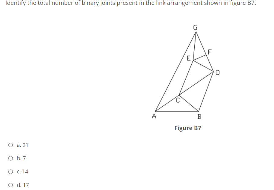 Identify the total number of binary joints present in the link arrangement shown in figure B7.
G
F
E
D
A
B
Figure B7
О а. 21
O b. 7
О с. 14
O d. 17
