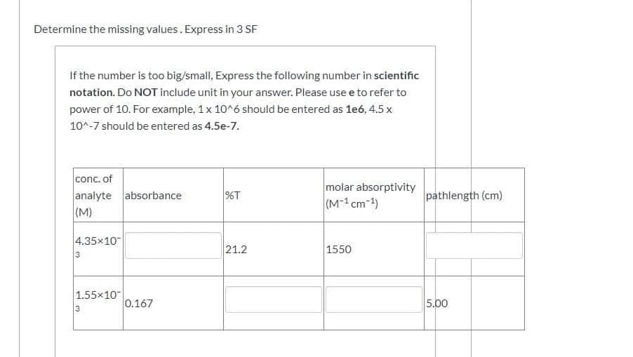 Determine the missing values. Express in 3 SF
If the number is too big/small, Express the following number in scientific
notation. Do NOT include unit in your answer. Please use e to refer to
power of 10. For example, 1x 10^6 should be entered as 1e6, 4.5x
10^-7 should be entered as 4.5e-7.
conc. of
analyte absorbance
(M)
molar absorptivity
(M-1 cm-1)
%T
pathlength (cm)
4.35x10
21.2
1550
3
1.55x10
0.167
5.00
