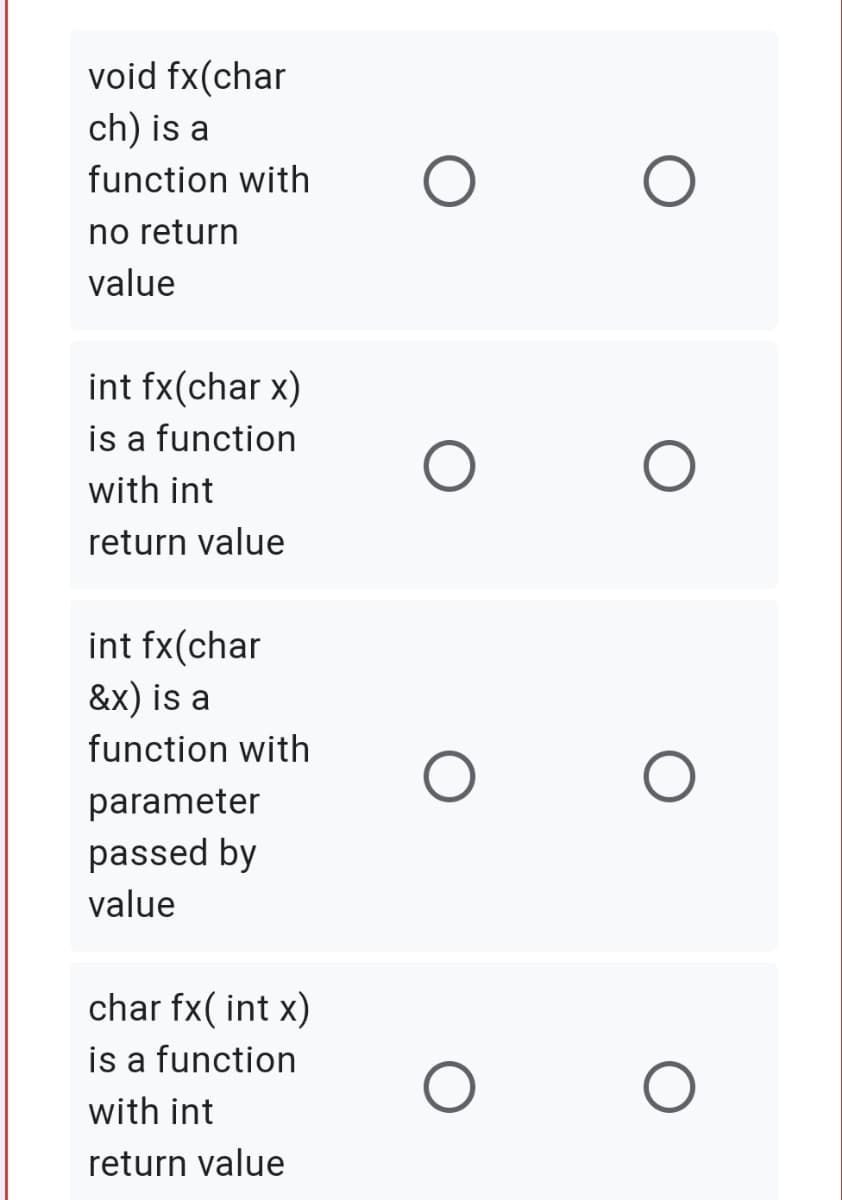 void fx(char
ch) is a
function with
no return
value
int fx(char x)
is a function
with int
return value
int fx(char
&x) is a
function with
parameter
passed by
value
char fx( int x)
is a function
with int
return value
