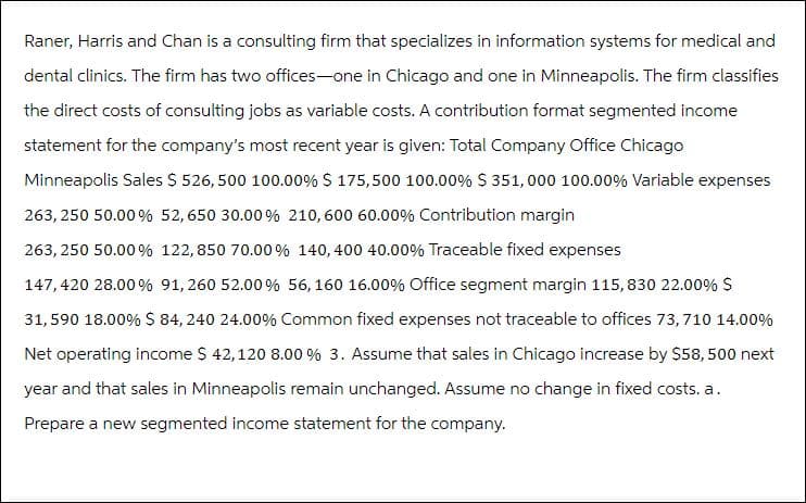 Raner, Harris and Chan is a consulting firm that specializes in information systems for medical and
dental clinics. The firm has two offices-one in Chicago and one in Minneapolis. The firm classifies
the direct costs of consulting jobs as variable costs. A contribution format segmented income
statement for the company's most recent year is given: Total Company Office Chicago
Minneapolis Sales $ 526, 500 100.00% $ 175,500 100.00% $ 351,000 100.00% Variable expenses
263, 250 50.00% 52, 650 30.00 % 210, 600 60.00% Contribution margin
263, 250 50.00 % 122,850 70.00% 140, 400 40.00% Traceable fixed expenses
147,420 28.00% 91,260 52.00 % 56, 160 16.00% Office segment margin 115,830 22.00% $
31,590 18.00% $ 84, 240 24.00% Common fixed expenses not traceable to offices 73,710 14.00%
Net operating income $ 42,120 8.00% 3. Assume that sales in Chicago increase by $58, 500 next
year and that sales in Minneapolis remain unchanged. Assume no change in fixed costs. a.
Prepare a new segmented income statement for the company.