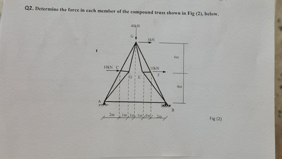 Q2. Determine the force in each member of the compound truss shown in Fig (2), below.
40kN
SKN
4m
10KN C
1OKN
ID E
4m
A
B
Im im Im lu 2m
Fig (2)
