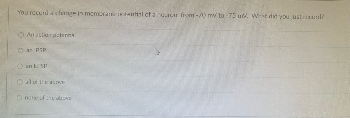 You record a change in membrane potential of a neuron from -70 mV to -75 mV. What did you just record?
An action potential
O an IPSP
an EPSP
all of the above
none of the above
