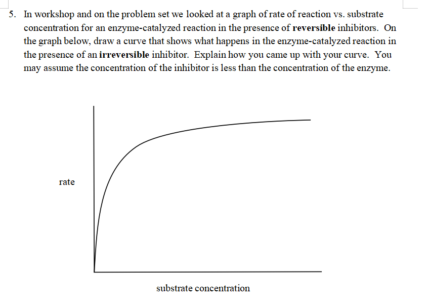 5. In workshop and on the problem set we looked at a graph of rate of reaction vs. substrate
concentration for an enzyme-catalyzed reaction in the presence of reversible inhibitors. On
the graph below, draw a curve that shows what happens in the enzyme-catalyzed reaction in
the presence of an irreversible inhibitor. Explain how you came up with your curve. You
may assume the concentration of the inhibitor is less than the concentration of the enzyme.
rate
substrate concentration
