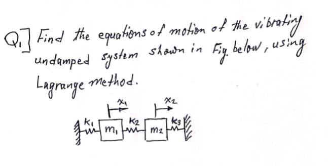 Q Find the equations of motion of the vi brating
undamped system shown in Fig below , using
Lagrange method.
K2
m, m2
