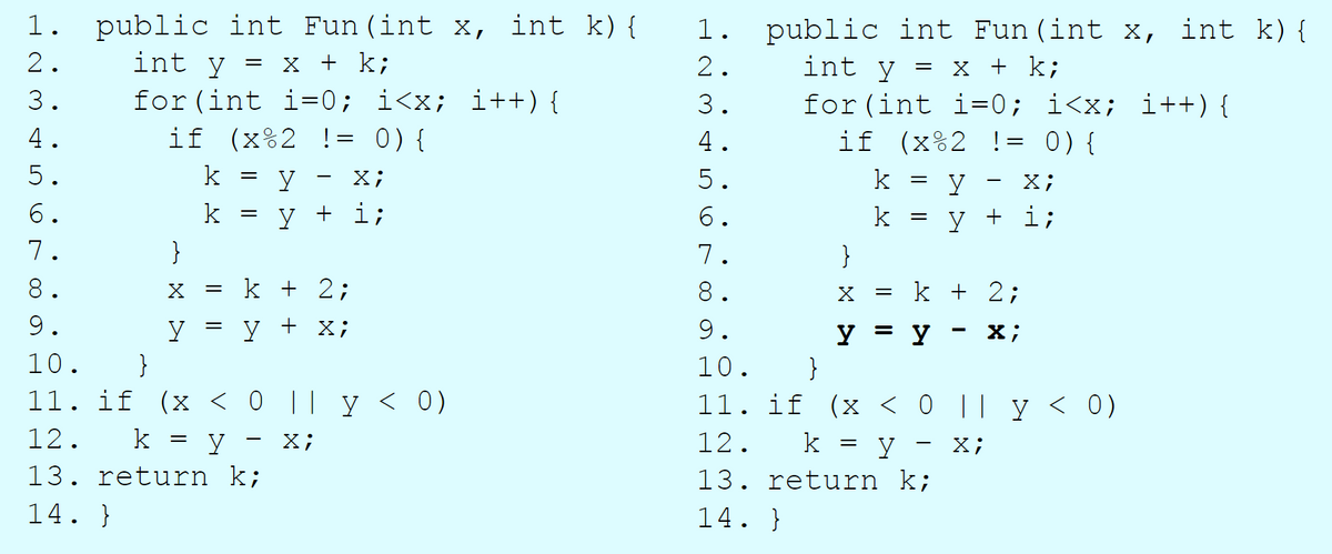 public int Fun (int x, int k){
int y = x + k;
1.
1. public int Fun (int x, int k) {
2.
2.
int y
x + k;
for (int i=0;
i<x; i++) {
3.
for (int i=0; i<x; i++) {
4.
if (x%2 !=
0) {
4.
if (x%2 != 0){
5.
k
X;
5.
k
y
X;
6.
k
+ i;
6.
k
y + i;
7.
}
7.
}
8.
k + 2;
8.
k + 2;
9.
у 3 у +х;
9.
y = y
}
х;
10.
10.
11. if (x <0
|| y < 0)
11. if (x < 0 || y < 0)
12.
k
X;
12.
k
y
X;
13. return k;
13. return k;
14. }
14. }
N M 4 Ln
