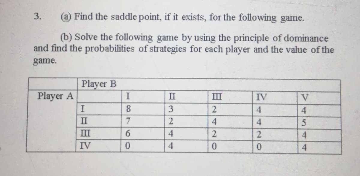 3.
Find the saddle point, if it exists, for the following game.
(b) Solve the following game by using the principle of dominance
and find the probabilities of strategies for each player and the value of the
game.
Player B
Player A
II
III
IV
V
3
4
4
II
2
4
III
4
4
IV
4
4
20
2420
8760
