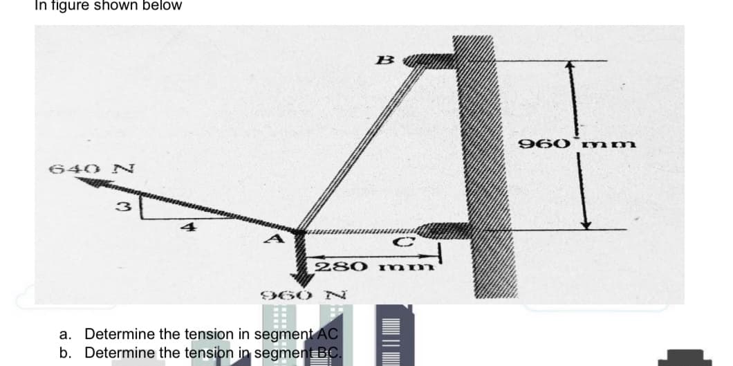 In figure shown below
B
960 Imm
640 N
3
280 mm
960 N
a. Determine the tension in segment AC
b. Determine the tensibn in segment BC
