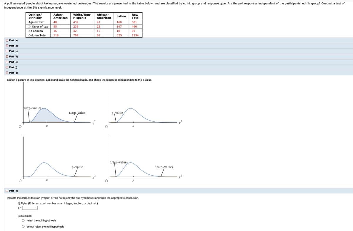A poll surveyed people about taxing sugar-sweetened beverages. The results are presented in the table below, and are classified by ethnic group and response type. Are the poll responses independent of the participants' ethnic group? Conduct a test of
independence at the 5% significance level.
Opinion/
Ethnicity
Asian-
American
White/Non-
Hispanic
African-
American
Row
Latino
Total
Against tax
48
432
41
160
681
In favor of tax
55
235
23
147
460
No opinion
16
42
17
18
93
Column Total
119
709
81
325
1234
O Part (a)
+ Part (b)
O Part (c)
O Part (d)
O Part (e)
+ Part (f)
O Part (g)
Sketch a picture of this situation. Label and scale the horizontal axis, and shade the region(s) corresponding to the p-value.
1/2(p-value)
1/2(p-value)
p-value
1/2(p-value)
p-value
1/2(p-value)
O Part (h)
Indicate the correct decision ("reject" or "do not reject" the null hypothesis) and write the appropriate conclusion.
(i) Alpha (Enter an exact number as an integer, fraction, or decimal.)
a =
(ii) Decision:
O reject the null hypothesis
do not reject the null hypothesis
