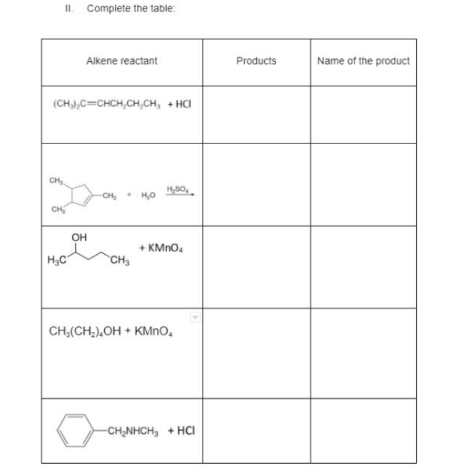 II. Complete the table:
Alkene reactant
Products
Name of the product
(CH,),C=CHCH,CH,CH, + HCI
CH
• H0
H,SO,
CH,
CH
OH
+ KMNO4
H3C
CH3
CH;(CH,),OH + KMNO,
-CH,NHCH, + HCI
