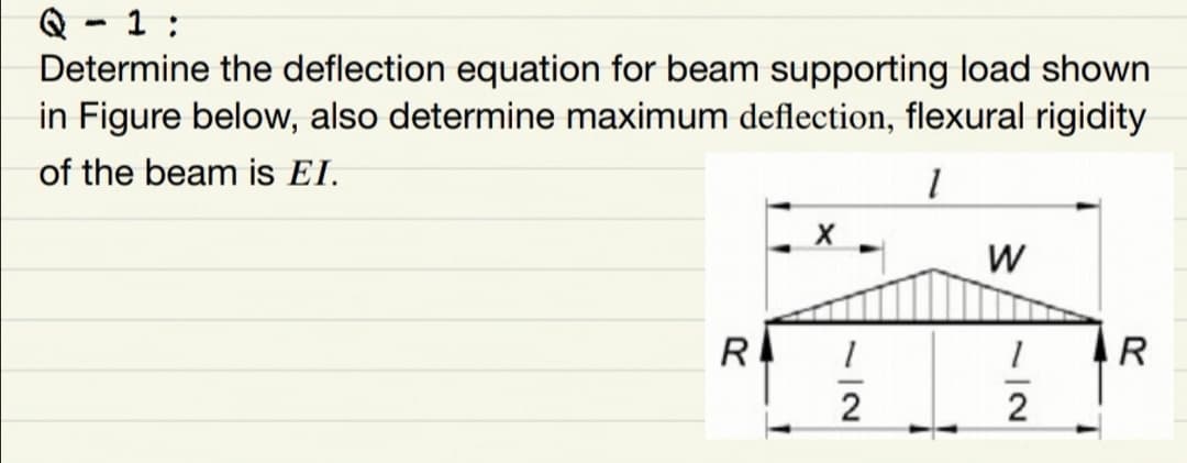 Q - 1 :
Determine the deflection equation for beam supporting load shown
in Figure below, also determine maximum deflection, flexural rigidity
of the beam is EI.
R
R
2
