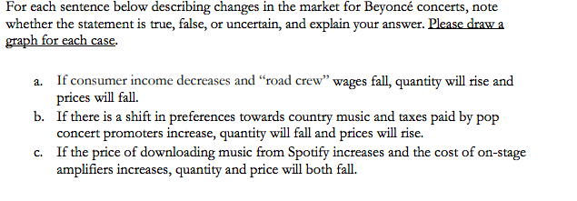 For each sentence below describing changes in the market for Beyoncé concerts, note
whether the statement is true, false, or uncertain, and explain your answer. Please draw a
graph for each case.
a.
If consumer income decreases and "road crew" wages fall, quantity will rise and
prices will fall.
b.
If there is a shift in preferences towards country music and taxes paid by pop
concert promoters increase, quantity will fall and prices will rise.
c.
If the price of downloading music from Spotify increases and the cost of on-stage
amplifiers increases, quantity and price will both fall.