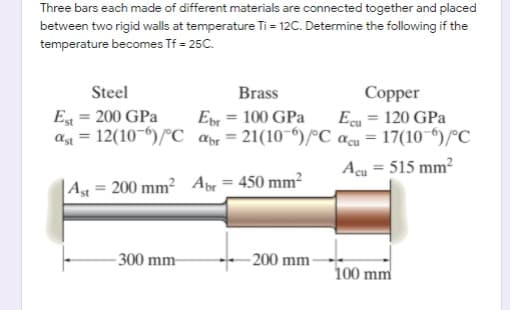Three bars each made of different materials are connected together and placed
between two rigid walls at temperature Ti = 12C. Determine the following if the
temperature becomes Tf = 25C.
Copper
E = 120 GPa
as = 12(10-)/C apr = 21(10-)/°C ac = 17(10 )/°C
Acu = 515 mm?
Steel
Brass
E = 200 GPa
Ep = 100 GPa
|Ast = 200 mm² Abr = 450 mm²
%3D
- 300 mm-
- 200 mm
100 mm

