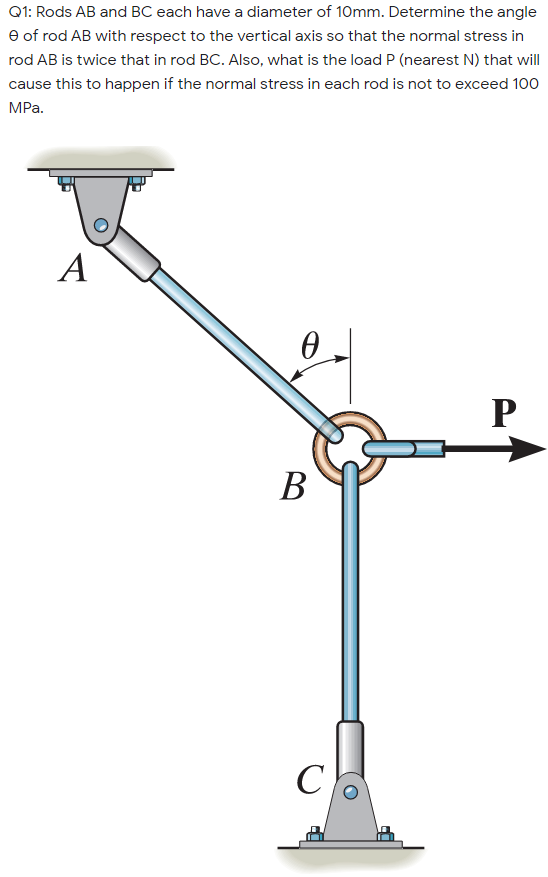 Q1: Rods AB and BC each have a diameter of 10mm. Determine the angle
e of rod AB with respect to the vertical axis so that the normal stress in
rod AB is twice that in rod BC. Also, what is the load P (nearest N) that will
cause this to happen if the normal stress in each rod is not to exceed 100
MPa.
A
В
C
