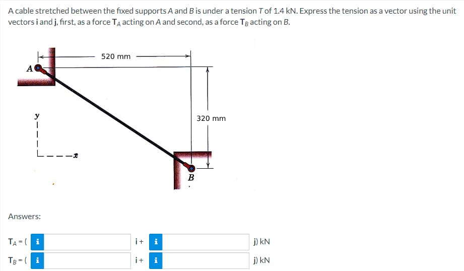 A cable stretched between the fixed supports A and B is under a tension T of 1.4 kN. Express the tension as a vector using the unit
vectors i and j, first, as a force Tд acting on A and second, as a force Tg acting on B.
520 mm
A
320 mm
y
|
1
L
Answers:
TA= i
TB=(i
i+
i+
Mi
i
B
j) kN
j) kN