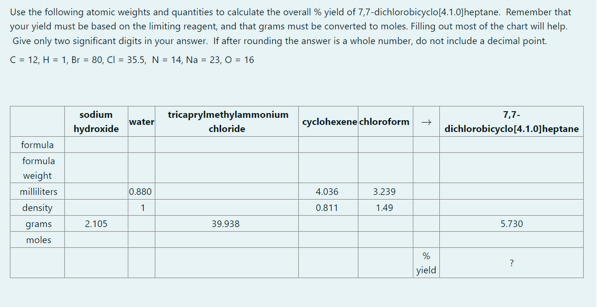 Use the following atomic weights and quantities to calculate the overall % yield of 7,7-dichlorobicyclo [4.1.0]heptane. Remember that
your yield must be based on the limiting reagent, and that grams must be converted to moles. Filling out most of the chart will help.
Give only two significant digits in your answer. If after rounding the answer is a whole number, do not include a decimal point.
C = 12, H = 1, Br = 80, Cl = 35.5, N = 14, Na = 23, O = 16
formula
formula
weight
milliliters
density
grams
moles
sodium
hydroxide
2.105
water
0.880
1
tricaprylmethylammonium
chloride
39.938
cyclohexene chloroform
4.036
0.811
3.239
1.49
%
yield
7,7-
dichlorobicyclo[4.1.0]heptane
5.730
?