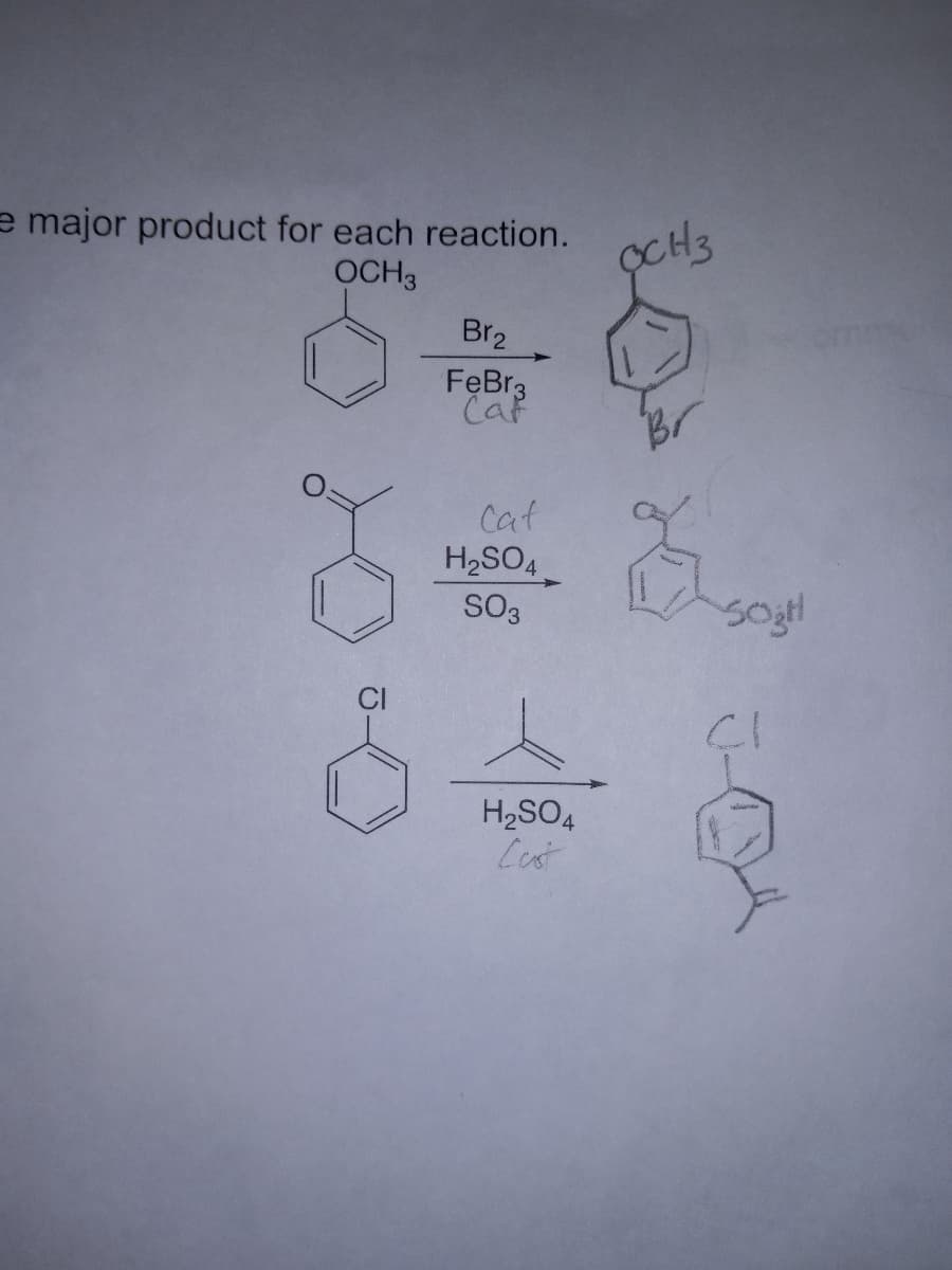 e major product for each reaction.
OCH 3
Br₂
FeBr3
Caf
Cat
H₂SO4
SO3
H₂SO4
Cast
OCH 3
Br
2
50H