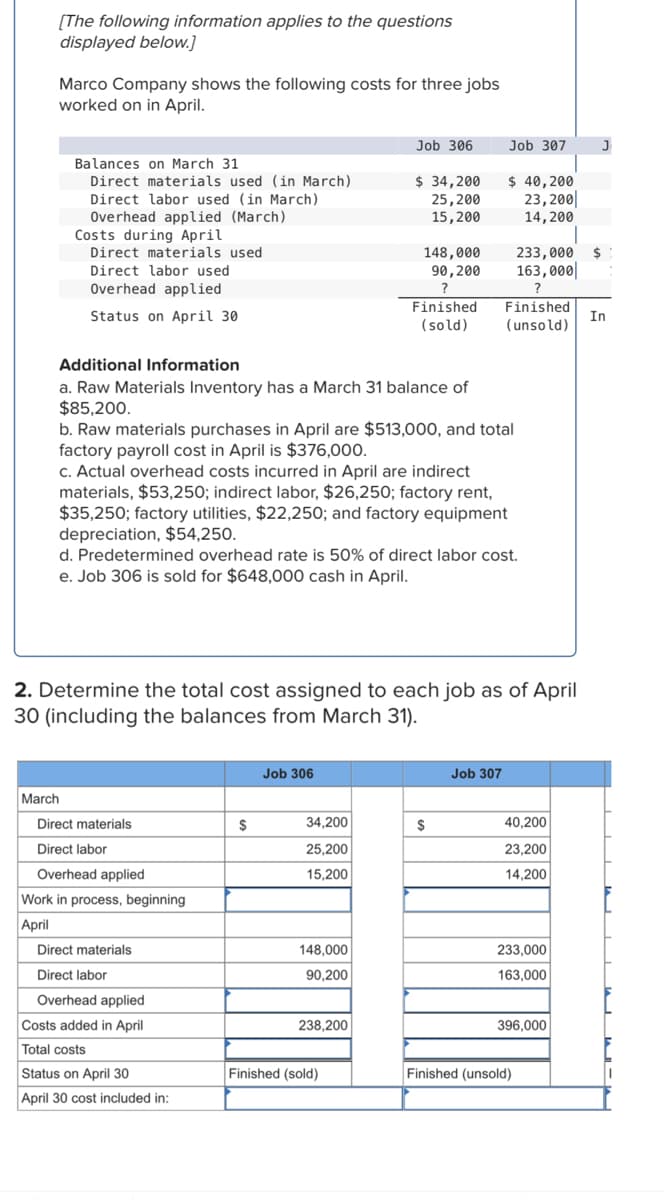 [The following information applies to the questions
displayed below.]
Marco Company shows the following costs for three jobs
worked on in April.
Balances on March 31
Direct materials used (in March)
Direct labor used (in March)
Overhead applied (March)
Costs during April
Direct materials used
Direct labor used
Overhead applied
Status on April 30
Additional Information
a. Raw Materials Inventory has a March 31 balance of
$85,200.
March
Direct materials
Direct labor
b. Raw materials purchases in April are $513,000, and total
factory payroll cost in April is $376,000.
c. Actual overhead costs incurred in April are indirect
materials, $53,250; indirect labor, $26,250; factory rent,
$35,250; factory utilities, $22,250; and factory equipment
depreciation, $54,250.
Overhead applied
Work in process, beginning
April
Direct materials
Direct labor
d. Predetermined overhead rate is 50% of direct labor cost.
e. Job 306 is sold for $648,000 cash in April.
Overhead applied
Costs added in April
Total costs
Status on April 30
April 30 cost included in:
2. Determine the total cost assigned to each job as of April
30 (including the balances from March 31).
$
Job 306
Job 306
$ 34,200
25,200
15,200
34,200
25,200
15,200
148,000
90,200
?
Finished
(sold)
148,000
90,200
238,200
Finished (sold)
Job 307
$ 40,200
23,200
14, 200
$
233,000 $
163,000
?
Finished
(unsold)
Job 307
40,200
23,200
14,200
233,000
163,000
396,000
J
Finished (unsold)
In