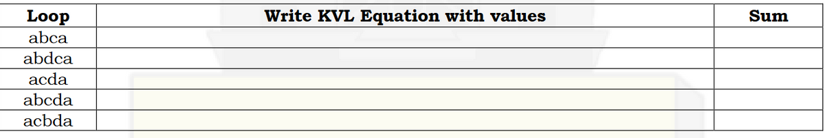 Write KVL Equation with values
Loop
abca
Sum
abdca
acda
abcda
acbda
