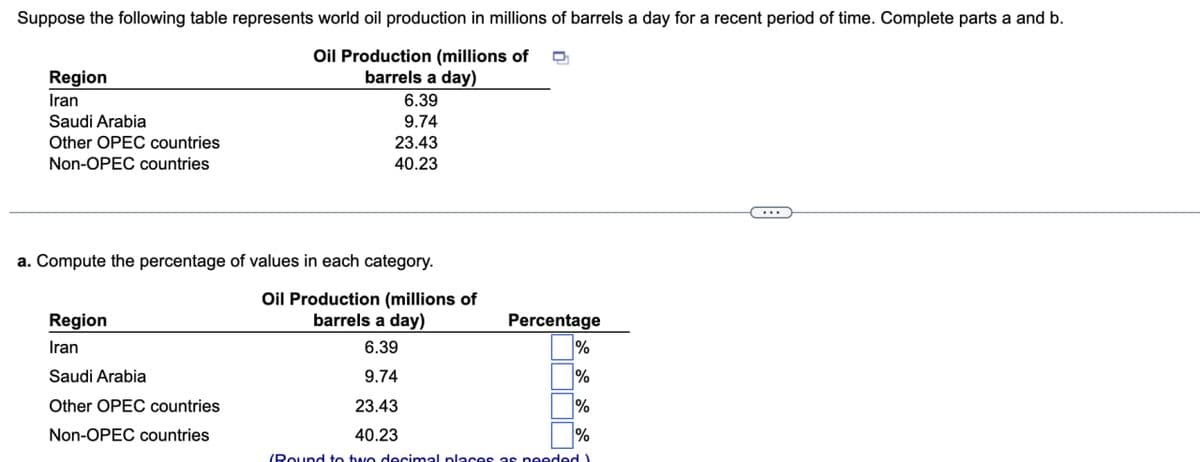 Suppose the following table represents world oil production in millions of barrels a day for a recent period of time. Complete parts a and b.
Oil Production (millions of
barrels a day)
Region
Iran
Saudi Arabia
Other OPEC countries
Non-OPEC countries
6.39
9.74
23.43
40.23
a. Compute the percentage of values in each category.
Region
Iran
Saudi Arabia
Other OPEC countries
Non-OPEC countries
Oil Production (millions of
barrels a day)
Percentage
6.39
%
9.74
%
23.43
%
40.23
%
(Round to two decimal places as needed)
