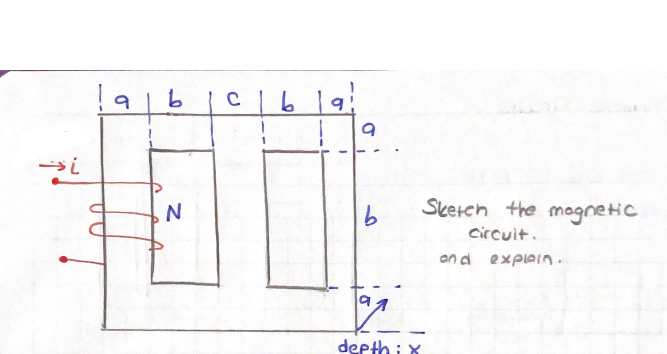 Si
१
b
N
с
b
9
b
91
depth : X
Sketch the magnetic
circuit.
and explain.