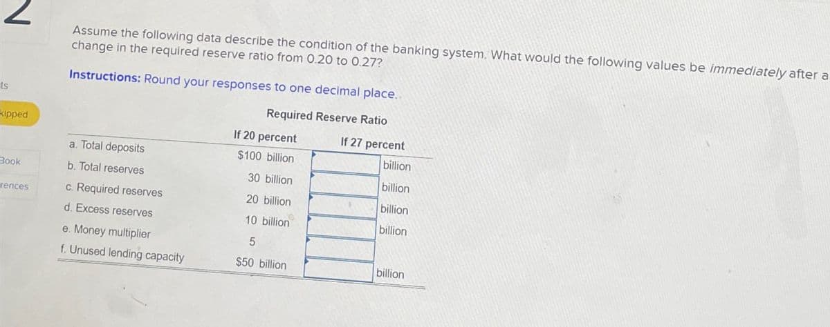 Assume the following data describe the condition of the banking system. What would the following values be immediately after a
change in the required reserve ratio from 0.20 to 0.27?
Instructions: Round your responses to one decimal place..
ts
Required Reserve Ratio
kipped
If 20 percent
If 27 percent
a. Total deposits
$100 billion
billion
Book
b. Total reserves
30 billion
billion
rences
c. Required reserves
20 billion
billion
d. Excess reserves
10 billion
billion
e. Money multiplier
5
f. Unused lending capacity
$50 billion
billion
