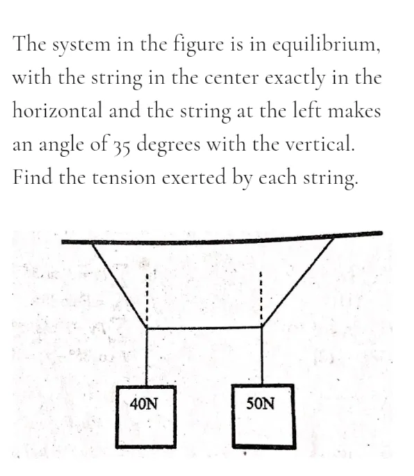 The system in the figure is in equilibrium,
with the string in the center exactly in the
horizontal and the string at the left makes
an angle of 35 degrees with the vertical.
Find the tension exerted by each string.
40N
50N

