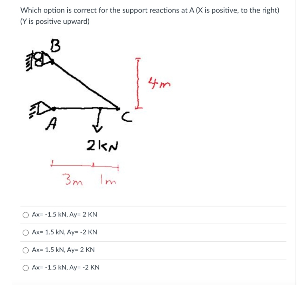 Which option is correct for the support reactions at A (X is positive, to the right)
(Y is positive upward)
4m
A
2kN
3m
Im
O Ax= -1.5 kN, Ay= 2 KN
O Ax= 1.5 kN, Ay= -2 KN
O Ax= 1.5 kN, Ay= 2 KN
O Ax= -1.5 kN, Ay= -2 KN
