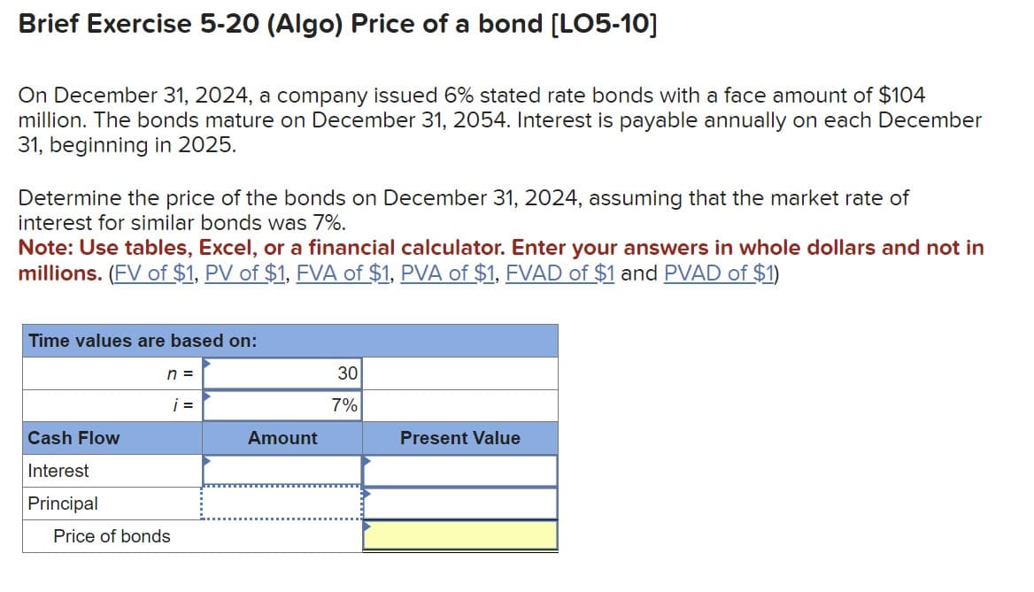 Brief Exercise 5-20 (Algo) Price of a bond [LO5-10]
On December 31, 2024, a company issued 6% stated rate bonds with a face amount of $104
million. The bonds mature on December 31, 2054. Interest is payable annually on each December
31, beginning in 2025.
Determine the price of the bonds on December 31, 2024, assuming that the market rate of
interest for similar bonds was 7%.
Note: Use tables, Excel, or a financial calculator. Enter your answers in whole dollars and not in
millions. (FV of $1, PV of $1, FVA of $1, PVA of $1, FVAD of $1 and PVAD of $1)
Time values are based on:
30
n =
¡ =
7%
Cash Flow
Amount
Present Value
Interest
Principal
Price of bonds