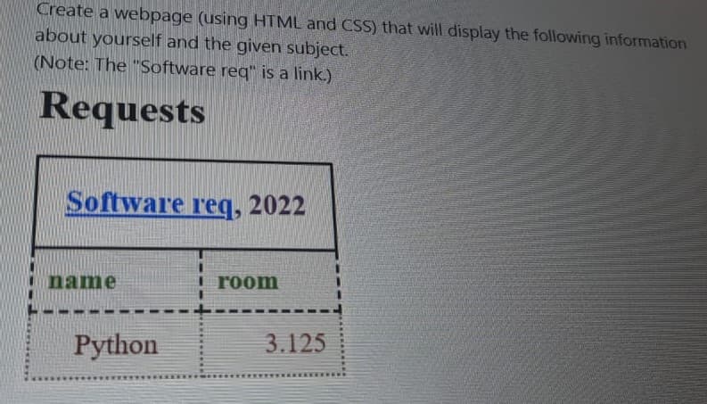 Create a webpage (using HTML and CSS) that will display the following information
about yourself and the given subject.
(Note: The "Software req" is a link.)
Requests
Software req, 2022
name
room
Python
3.125
**.***.*... *......
