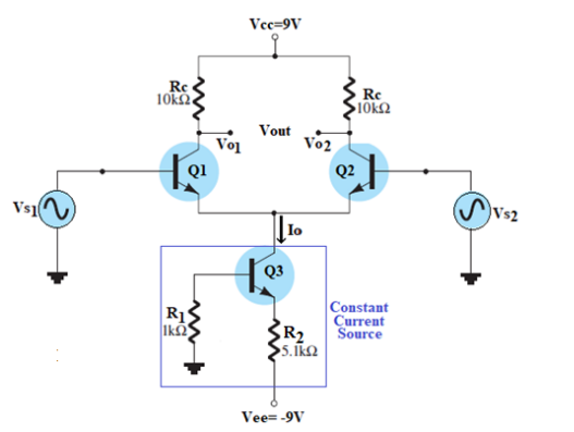 Vec=9V
Re
10k2
Re
Vol
Vout
Vo2
QI
Q2
Vs1
Vs2
Io
Q3
R1
Ika
Constant
Current
Source
3R2
5.īkO
Vee=-9V
