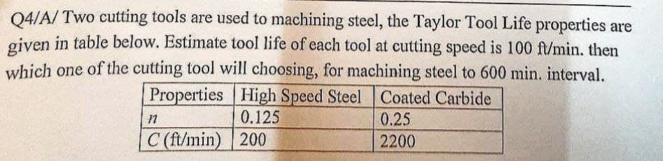 Q4/A/ Two cutting tools are used to machining steel, the Taylor Tool Life properties are
given in table below. Estimate tool life of each tool at cutting speed is 100 ft/min. then
which one of the cutting tool will choosing, for machining steel to 600 min. interval.
High Speed Steel Coated Carbide
0.125
Properties
0.25
200
2200
11
C (ft/min)