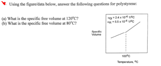 V. Using the figure/data below, answer the following questions for polystyrene:
(a) What is the specific free volume at 120°C?
(b) What is the specific free volume at 80°C?
ag "24 x 104 1ºc
OR "55x 104 10C
Spacific
Volume
100°C
Temperature, OC
