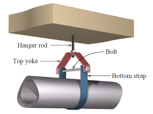 Hanger rod
- Bolt
Тор yoke
Bottom strap
