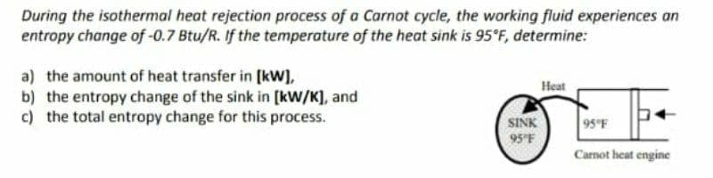 During the isothermal heat rejection process of a Carnot cycle, the working fluid experiences an
entropy change of -0.7 Btu/R. If the temperature of the heat sink is 95°F, determine:
a) the amount of heat transfer in [kW],
b) the entropy change of the sink in [kW/K], and
c) the total entropy change for this process.
Heat
SINK
95 F
95"F
Carnot heat engine
