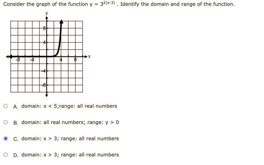 Consider the graph of the function y =
32(x-3) . Identify the domain and range of the function.
4
-8
-4
-8
O A. domain: x < 5;range: all real numbers
O B. domain: all real numbers; range: y > 0
C. domain: x > 3; range: all real numbers
O D. domain: x > 3; range: all real numbers
