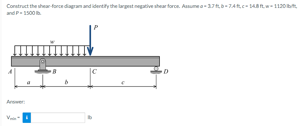 Construct the shear-force diagram and identify the largest negative shear force. Assume a = 3.7 ft, b = 7.4 ft, c = 14.8 ft, w = 1120 Ib/ft,
and P = 1500 Ib.
A
В
C
D
a
Answer:
Vmin = i
Ib
