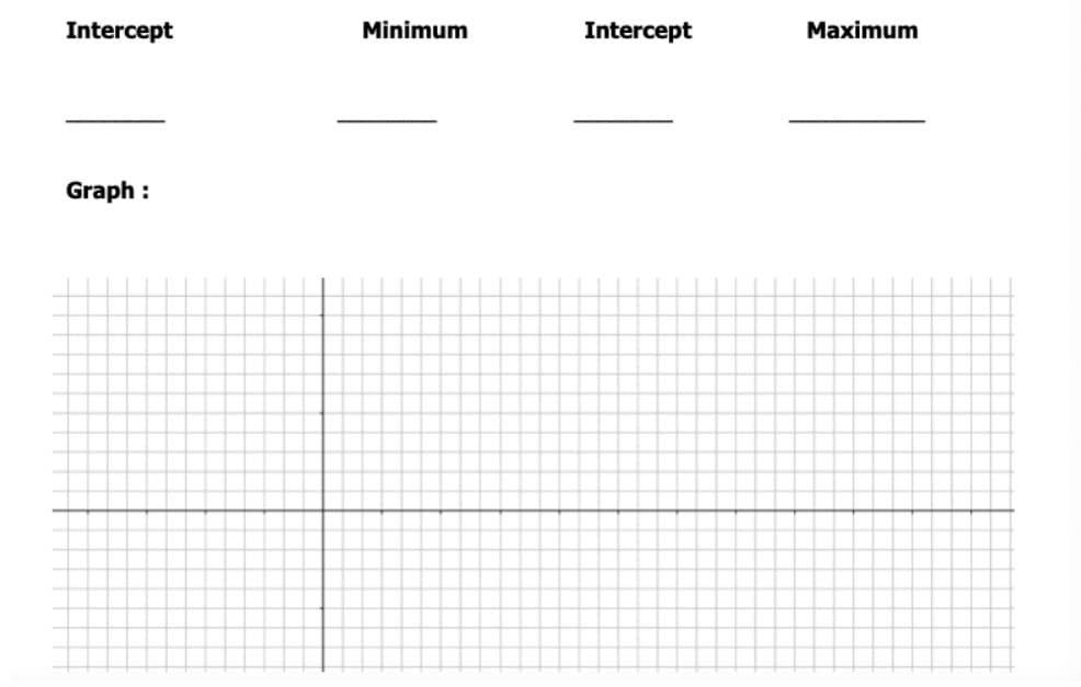 Intercept
Minimum
Intercept
Maximum
Graph :

