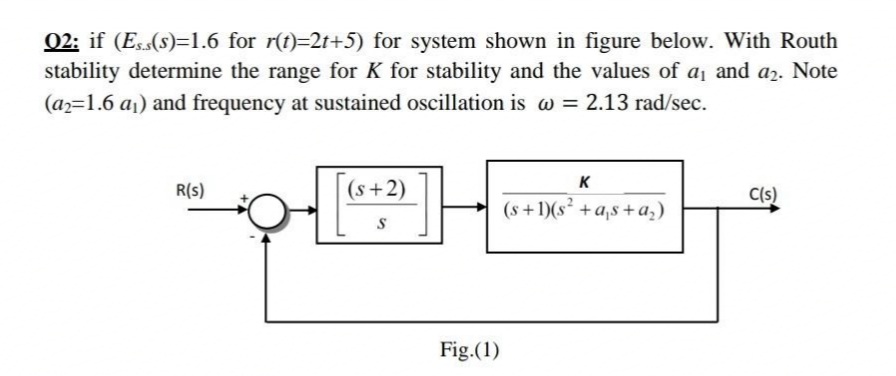 02: if (Ess(s)=1.6 for r(t)=2t+5) for system shown in figure below. With Routh
stability determine the range for K for stability and the values of a¡ and a2. Note
(az=1.6 aj) and frequency at sustained oscillation is w = 2.13 rad/sec.
K
R(s)
(s+2)
C(s)
(s +1)(s² + a,s+az)
S
Fig.(1)
