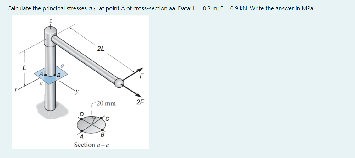 Calculate the principal stresses o1 at point A of cross-section aa. Data: L = 0.3 m; F = 0.9 kN. Write the answer in MPa.
2L
F
a
20 mm
2F
A
Section a – a
