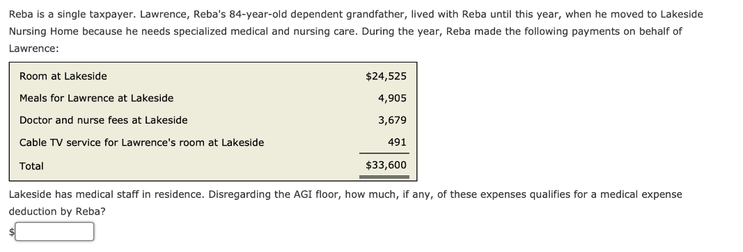 Reba is a single taxpayer. Lawrence, Reba's 84-year-old dependent grandfather, lived with Reba until this year, when he moved to Lakeside
Nursing Home because he needs specialized medical and nursing care. During the year, Reba made the following payments on behalf of
Lawrence:
Room at Lakeside
Meals for Lawrence at Lakeside
Doctor and nurse fees at Lakeside
Cable TV service for Lawrence's room at Lakeside
Total
$24,525
4,905
3,679
491
$33,600
Lakeside has medical staff in residence. Disregarding the AGI floor, how much, if any, of these expenses qualifies for a medical expense
deduction by Reba?