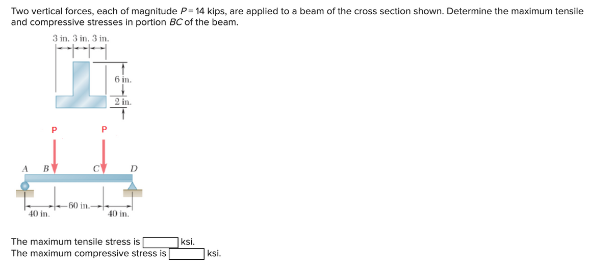 Two vertical forces, each of magnitude P= 14 kips, are applied to a beam of the cross section shown. Determine the maximum tensile
and compressive stresses in portion BC of the beam.
3 in. 3 in. 3 in.
6 in.
2 in.
P
P
A
В
D
60 in.
40 in.
40 in.
The maximum tensile stress is
ksi.
The maximum compressive stress is
ksi.
