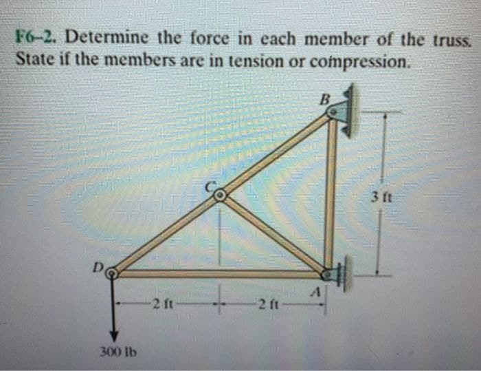 F6-2. Determine the force in each member of the truss.
State if the members are in tension or compression.
B.
3 ft
D.
2 ft
2 ft
300 lb
