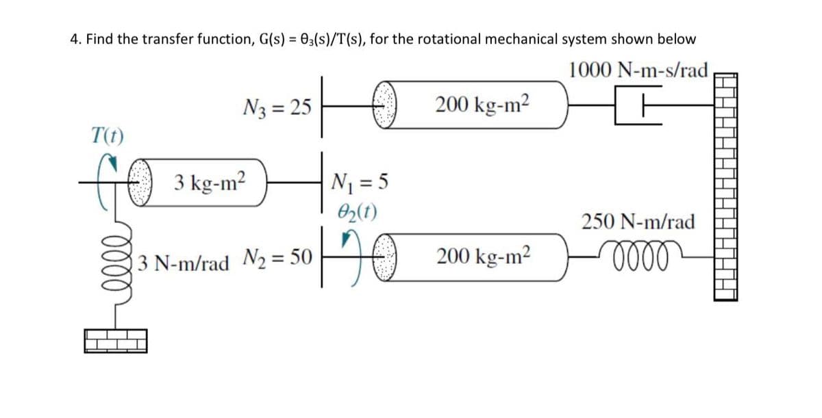 4. Find the transfer function, G(s) = 03(s)/T(s), for the rotational mechanical system shown below
1000 N-m-s/rad
T(t)
Go
N3 = 25
3 kg-m²
10
N₁ = 5
0₂(1)
omo
3 N-m/rad N₂ = 50
200 kg-m²
200 kg-m²
250 N-m/rad
oooo