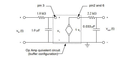 V (1)
pin 3
1.0 ΚΩ
www
1.0 μF
Op Amp quivalent circuit
(buffer configuration)
1 V₁
pin2 and 6
2.2 ΚΩ
w
0.033 μF
Hi
Vout (t)